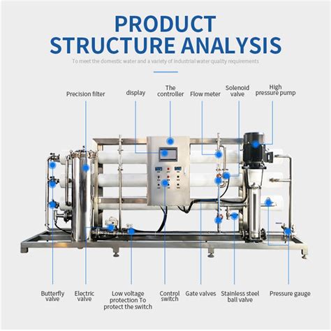 Industrial RO water purifier plant Hyderabad